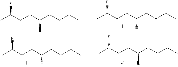 <strong>What is the correct structure for (2S,5R)-2-fluoro-5-methylnonane? </strong> A) I B) II C) III D) IV
