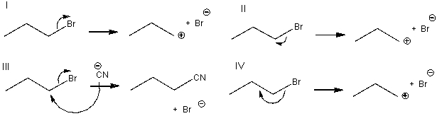 <strong>Which of the following is a mechanism for an S<sub>N</sub>2 reaction? </strong> A) I B) II C) III D) IV E) Both I & II