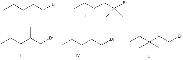<strong>Which of the following alkyl halides is essentially unreactive in an S<sub>N</sub>2 reaction? </strong> A) I B) II C) III D) IV E) V