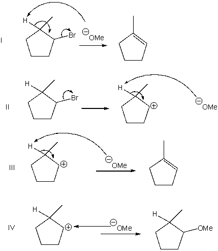 <strong>Which of the following shows a mechanism of a concerted elimination? </strong> A) I B) II C) III D) IV