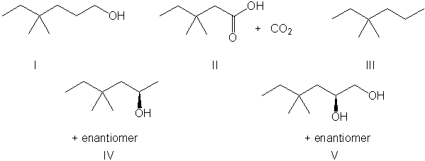 What is the expected major product for the following reaction sequence?