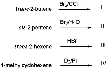 Which reaction is not stereospecific?  