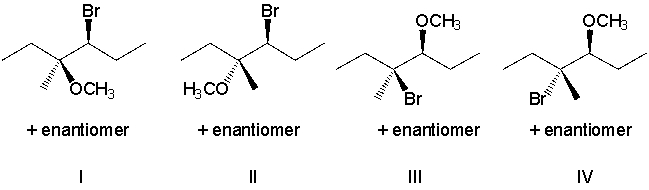 What is the expected major product resulting from treatment of (E)-3-methyl-3-hexene with Br<sub>2</sub> in the presence of methanol, CH<sub>3</sub>OH?  