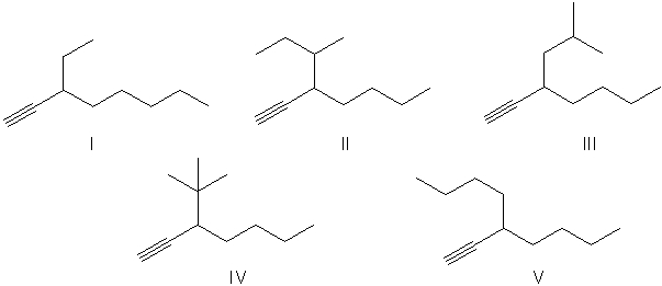 <strong>Which of the following is the structure for 3-sec-butyl-1-heptyne? </strong> A) I B) II C) III D) IV E) V