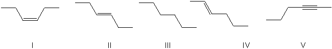 <strong>For the reaction shown, select the expected major organic product. </strong> A) I B) II C) III D) IV E) V