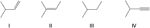 <strong>Using retrosynthetic synthesis, determine which compound(s) could lead to the alcohol shown below in a single step. </strong> A) I B) II C) III D) IV E) I or II