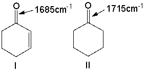 For the following pair of compounds the expected stretching absorption of the C=O bond is 1685 cm<sup>-1 </sup>and 1715 cm<sup>-1</sup> respectively. Explain using both words and structural drawings.  <div style=padding-top: 35px> 