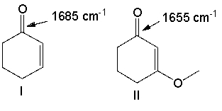 For the following pair of compounds the expected stretching absorption of the C=O bond is 1685 cm<sup>-1 </sup>and 1655 cm<sup>-1</sup> respectively. Explain using both words and structural drawings.  <div style=padding-top: 35px> 