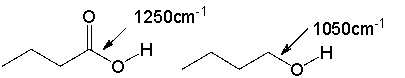 The C-O absorption in carboxylic acids appears around 1250 cm<sup>-1</sup>. The C-O absorption in an alcohol appears around 1050 cm<sup>-1</sup>. Explain why.  <div style=padding-top: 35px> 