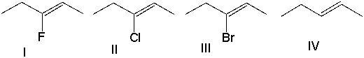 <strong>Which of the following alkene groups will produce the strongest signal?  </strong> A) I B) II C) III D) IV <div style=padding-top: 35px> 