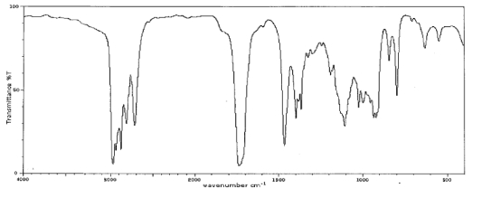 For each of the following IR spectra determine if it is consistent with the structure of an alcohol, a ketone, an aldehyde, a carboxylic acid, a primary amine or a secondary amine. I.   SDBS: National Institute of Advanced Industrial Science and Technology II.   SDBS: National Institute of Advanced Industrial Science and Technology<div style=padding-top: 35px> 