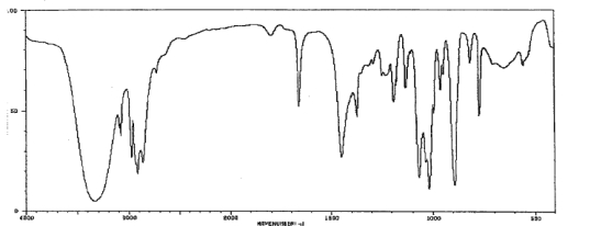 For each of the following IR spectra determine if it is consistent with the structure of an alcohol, a ketone, an aldehyde, a carboxylic acid, a primary amine or a secondary amine. I.   SDBS: National Institute of Advanced Industrial Science and Technology II.   SDBS: National Institute of Advanced Industrial Science and Technology<div style=padding-top: 35px> 