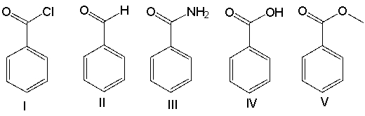 <strong>Which of the following compounds will have the lowest wavenumber for the carbonyl absorption?  </strong> A) I B) II C) III D) IV E) V <div style=padding-top: 35px> 
