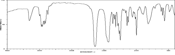 <strong>Which one of the following compounds is consistent with the following IR spectrum?   SDBS: National Institute of Advanced Industrial Science and Technology  </strong> A) I B) II C) III D) IV E) V <div style=padding-top: 35px> 