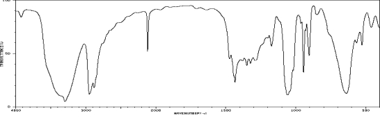 <strong>Which one of the following compounds is consistent with the following IR spectrum?   SDBS: National Institute of Advanced Industrial Science and Technology  </strong> A) I B) II C) III D) IV E) V <div style=padding-top: 35px> 