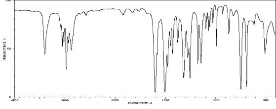 <strong>Which one of the following compounds is consistent with the following IR spectrum?   SDBS: National Institute of Advanced Industrial Science and Technology  </strong> A) I B) II C) III D) IV E) V <div style=padding-top: 35px> 