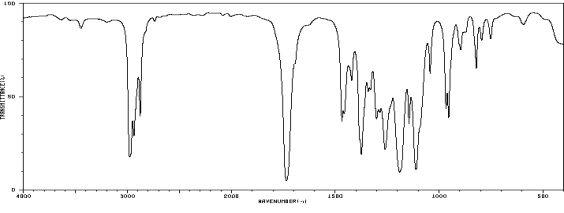 <strong>Which one of the following compounds is consistent with the following IR spectrum?   SDBS: National Institute of Advanced Industrial Science and Technology  </strong> A) I B) II C) III D) IV E) V <div style=padding-top: 35px> 