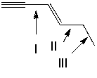 <strong>Which of the following indicated C-C bonds is (are) the longest? </strong> A) I B) II C) III D) both I and II