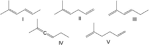 <strong>Which one of the following dienes will have the lowest heat of hydrogenation? </strong> A) I B) II C) III D) IV E) V
