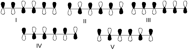 <strong>Which one of the following represents the HOMO of 1,3,5-hexatriene? </strong> A) I B) II C) III D) IV E) V