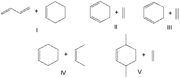 Which diene and dienophile would react to give the following Diels-Alder product?