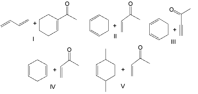Which diene and dienophile would react to give the following Diels-Alder product?