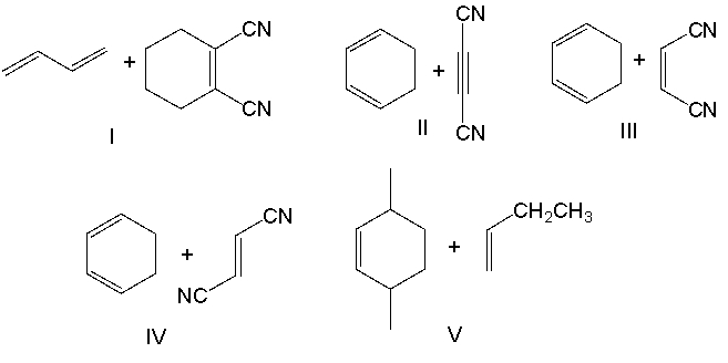 Which diene and dienophile would react to give the following Diels-Alder product?