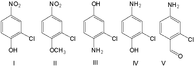 <strong>What is the correct structure for 4-amino-2-chlorophenol? </strong> A) I B) II C) III D) IV E) V