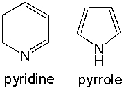 Both pyridine and pyrrole are nitrogen containing aromatic heterocyclic compounds. When treated with HCl, only pyridine forms the hydrochloride salt, whereas pyrrole is unreactive. Provide an explanation for this observed reactivity.