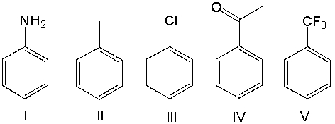 Which one of the following compounds would be most reactive toward electrophilic aromatic substitution?  