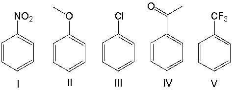Which one of the following compounds would be least reactive toward electrophilic aromatic substitution?  