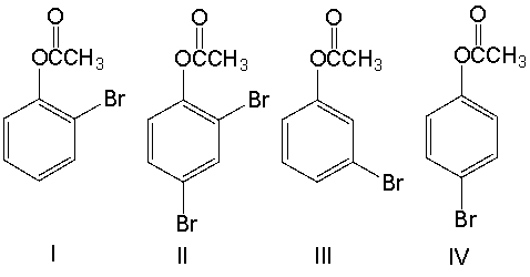 Predict the major product for the following reaction.    