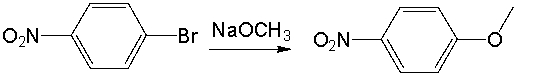 The following reaction will occur via which mechanism?  