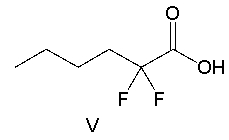 <strong>Which one of the following compounds is the strongest acid? </strong> A) I B) II C) III D) IV E) V