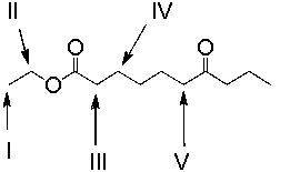 <strong>Which is the most acidic hydrogen in the following compound? </strong> A) I B) II C) III D) IV E) V