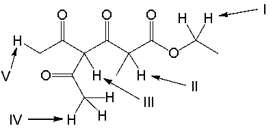 <strong>Which is the most acidic hydrogen in the following compound? </strong> A) I B) II C) III D) IV E) V