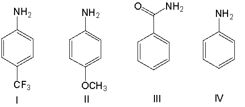 <strong>Arrange the following compounds in decreasing (strongest to weakest) order of basicity. </strong> A) I > III > II > IV B) II > III > I > IV C) IV > III > II > I D) IV > I > II > III E) II > IV > I > III