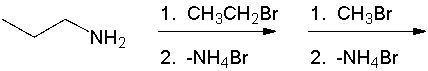 <strong>Predict the product for the following reaction. </strong> A) I B) II C) III D) IV E) V