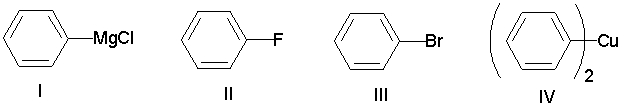 <strong>Which of the following compounds has the most nucleophilic carbon atom? </strong> A) I B) II C) III D) IV
