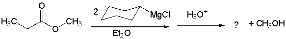 <strong>What is the product of the following sequence? </strong> A) I B) II C) III D) IV