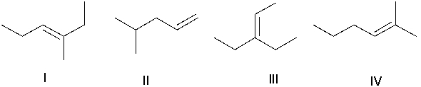 Which of the following alkenes is most reactive in the Heck reaction?