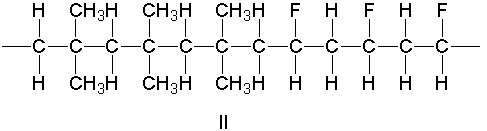 <strong>Which of the following is a region of a random copolymer constructed from isobutylene and vinyl fluoride? </strong> A) I B) II C) III D) IV E) none of these