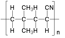 <strong>Which of the following monomer pairs is required to make the polymer below? </strong> A) propene and acrylonitrile B) isoprene and acrylonitrile C) ethylene and acrylonitrile D) isobutylene and acrylonitrile E) none of these
