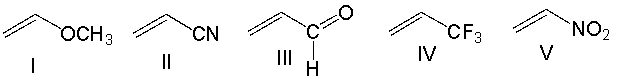 <strong>Which of the following monomers would be most reactive towards cationic polymerization? </strong> A) I B) II C) III D) IV E) V
