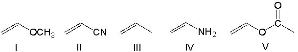 <strong>Which of the following monomers would be most reactive towards anionic polymerization? </strong> A) I B) II C) III D) IV E) V