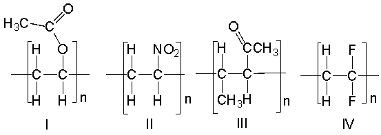 <strong>Which of the following polymers would be best prepared using cationic polymerization? </strong> A) I B) II C) III D) IV E) none of these