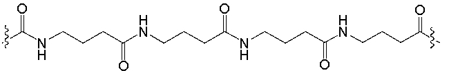 <strong>Which of the following monomers would produce the condensation polymer below? </strong> A) I B) II C) III D) IV E) C and D