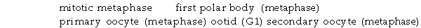 Drosophila melanogaster, the fruit fly, has a 2n chromosome number of 8. Assume that you are microscopically examining the mitotic and meiotic cells of this organism. You note that in the female, two chromosomal pairs are metacentric and two pairs are acrocentric. a() Draw the chromosomal configurations as you would expect to see them at the stages listed: b() Given that the previously mentioned cells are from individuals heterozygous for two independently segregating, autosomal loci, plum eyes and curled wings, place appropriate symbols (of your designation) on chromosomes in the drawings you made for part (a). Assume no crossing over, and there may be more than one correct answer in some cases. c() Assuming that a somatic G2 nucleus from the individuals mentioned above contains about 8.0 picograms of DNA, how much nuclear DNA would you expect in each of the cells mentioned in part (a)?