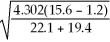 What is expressed to the correct number of significant figures?