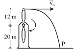A wind farm generator uses a two-bladed propeller mounted on a pylon at a height of 20 m, as shown in the figure. The width of the pylon is very narrow, and the length of each propeller blade is 12 m. A tip of the propeller breaks off just when the propeller is vertical. The fragment flies off horizontally, falls, and strikes the ground at point P with negligible air resistance. Just before the fragment broke off, the propeller was turning uniformly, taking 1.2 s for each rotation. How far is point P from the base of the pylon?